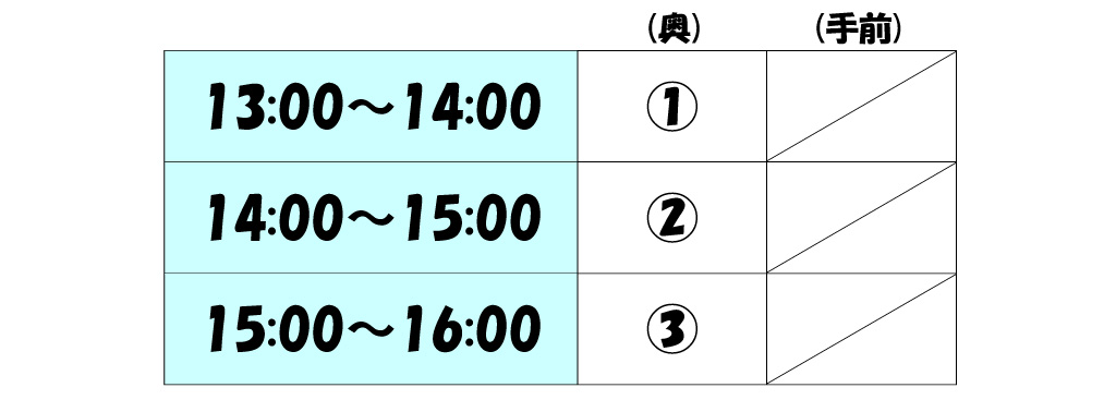 インドアテニスコート レンタル時間割 １３時から１４時、１４時から１５時、１５時から１６時のスケジュールです。