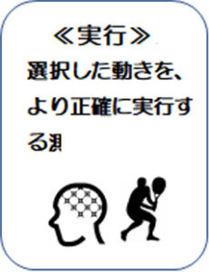 選択した動きを、より正確に実行する