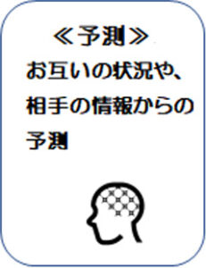 お互いの状況や相手の情報からの予測