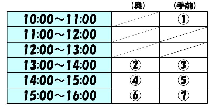 インドアテニスコートレンタル７月１８日（月） 時間割