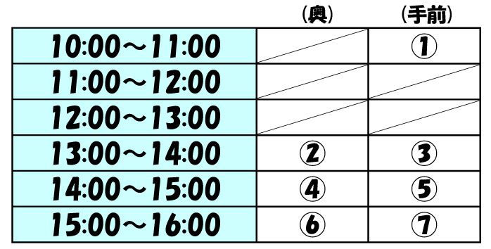 １１月３日 レンタルテニスコート 時間割