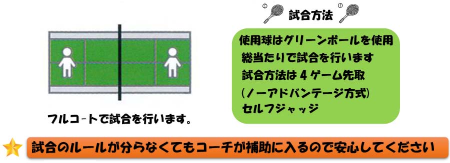 試合のルールが分らなくてもコーチが補助に入るので安心してください