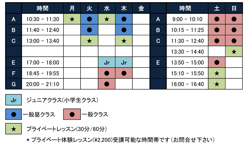初心者、１００を切りたい方にぴったりのゴルフスクール　時間割